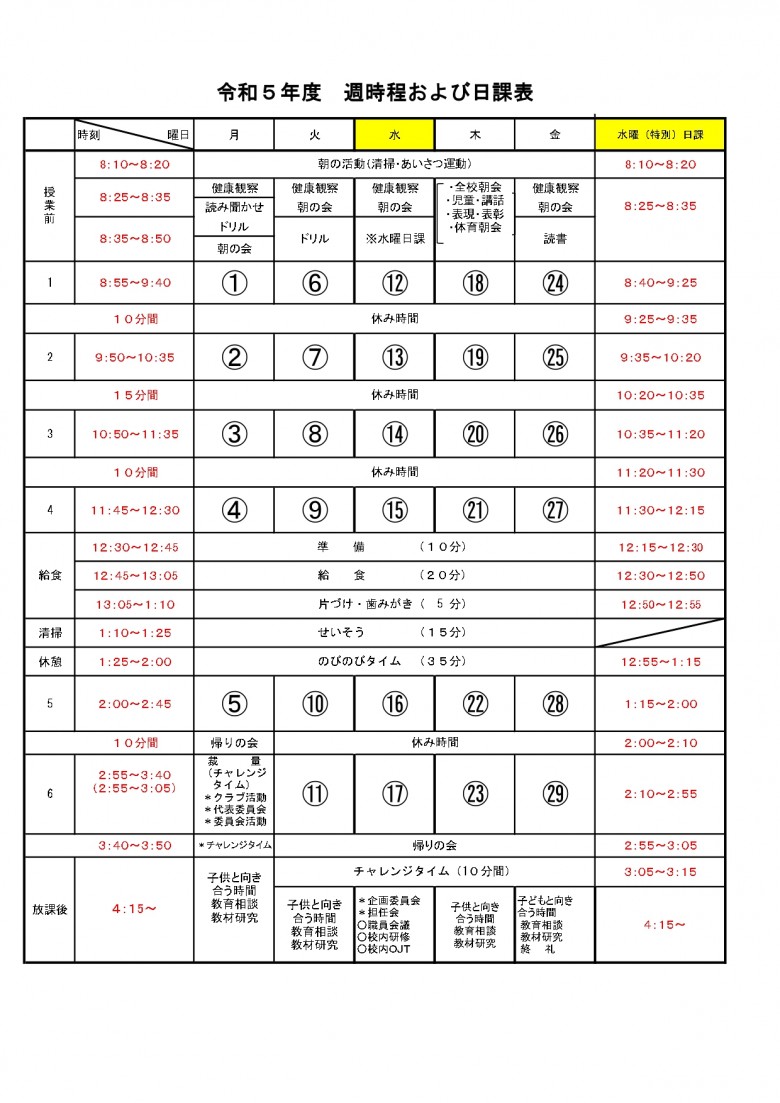 週時程及び日課表